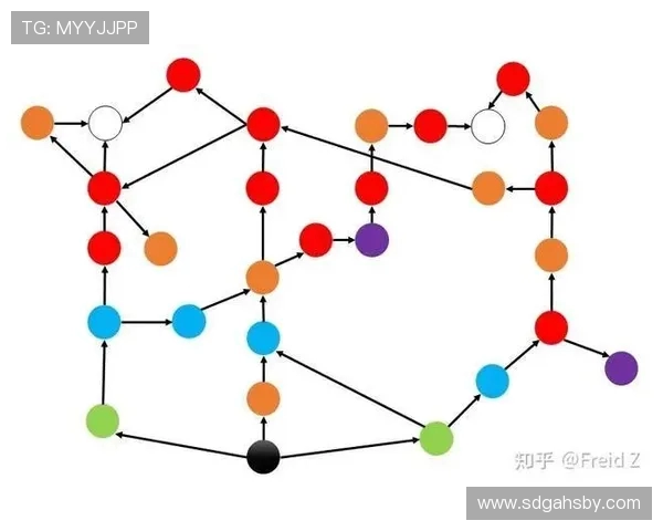 CSGO战术解析:深入探讨BLG战队的进攻策略与执行细节