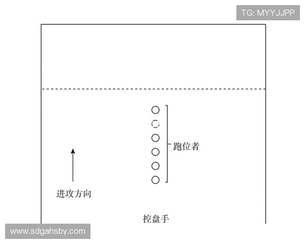南京飞盘队战术解析与其他队伍的对比研究